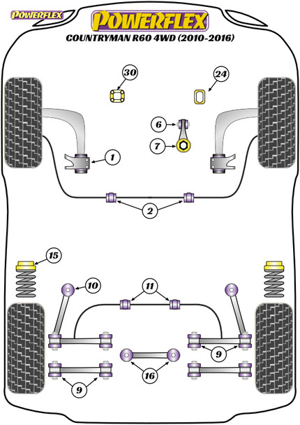 Powerflex Upper Engine Mount Insert (Petrol/Tuned Diesel) - Mini Countryman R60 4WD (2010-2016)