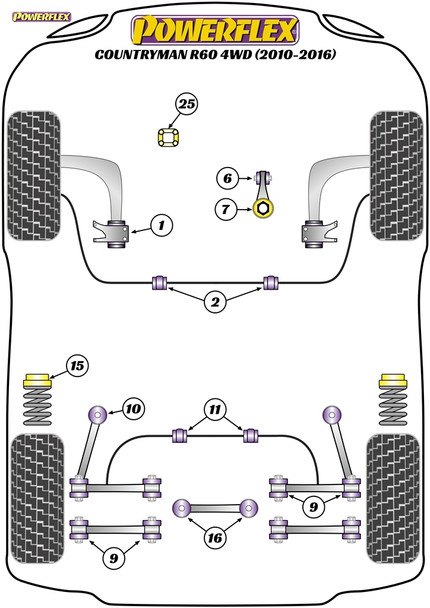 Powerflex Upper Gearbox Mount Insert (Diesel) - Mini Countryman R60 4WD (2010-2016)