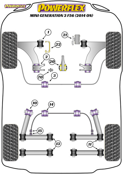 Powerflex Clutch Fork Pivot Pin - Mini F55/F56 Gen 3 (2014 on)