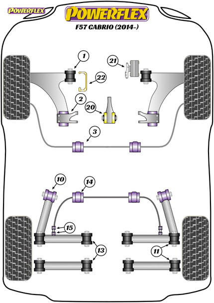 Powerflex Track Upper Engine Mount Insert Kit - Mini F57 Cabrio (2014 - on)