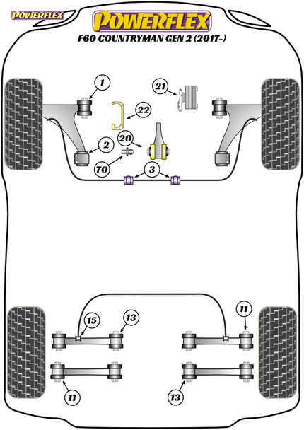 Powerflex Front Arm Front Bush Fixed Camber Offset - Mini F60 Countryman Gen 2 (2017 - ON)