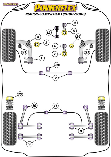 Powerflex Track Upper Engine Mount Large Bushes - Mini R50/52/53 Gen 1 (2000 - 2006)