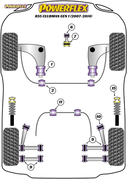 Powerflex Powerflex Handling Pack - R55 Clubman Gen 1 (2007 - 2014) Powerflex Powerflex Handling Pack - R55 Clubman Gen 1 (2007 - 2014)