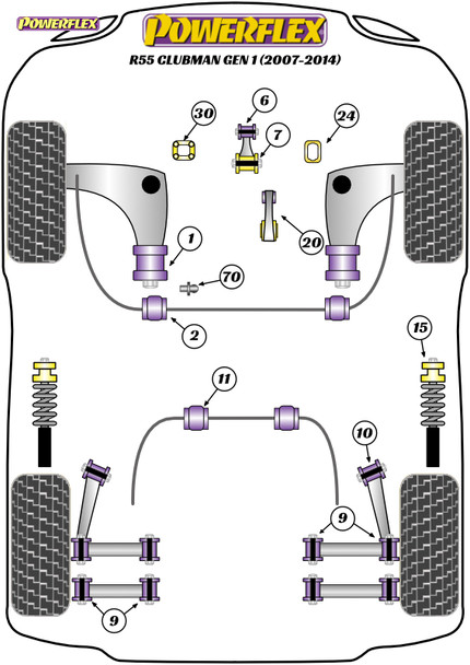 PowerFlexサスペンション Powerflex Front Wishbone Rear Bush & Bracket - Mini R55