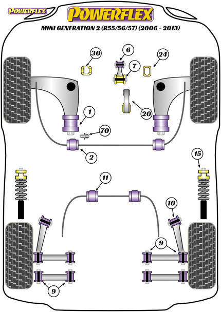 Powerflex Front Wishbone Rear Bush & Bracket - Mini R55/56/57 Gen 2 (2006 - 2013)