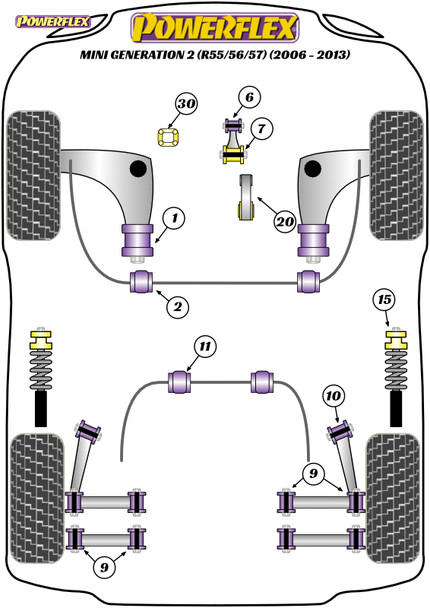 Powerflex Track Lower Torque Mount, Track Use - Mini R55/56/57 Gen 2 (2006 - 2013)