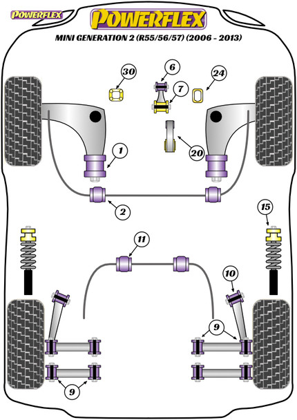 Powerflex Upper Engine Mount Insert (Diesel) - Mini R55/56/57 Gen 2 (2006 - 2013) - PFF5-224R