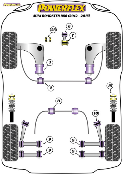 Powerflex Upper Gearbox Mount Insert (Diesel) - Mini R59 Roadster (2012 - 2015)
