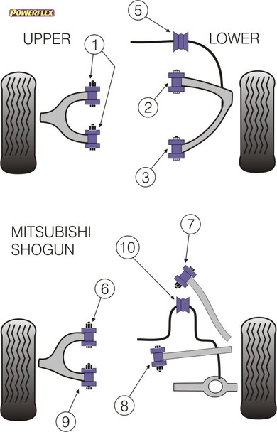 Powerflex Front Upper Wishbone Bushes - Mitsubishi Shogun 2000-2006 (V7* Models)