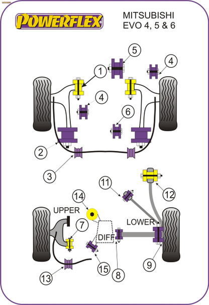 Powerflex Rear Diff Front Mounting Bushes, RS Models Only - Mitsubishi Lancer Evolution 4, 5 & 6 RS/GSR Powerflex Rear Diff Front Mounting Bushes, RS Models Only - Mitsubishi Lancer Evolution 4, 5 & 6 RS/GSR