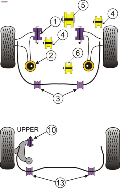 Powerflex Track Front Arm Rear Bushes, Caster Adjustable - Mitsubishi Lancer Evolution 10 CZ4A (10/07-) Powerflex Track Front Arm Rear Bushes, Caster Adjustable - Mitsubishi Lancer Evolution 10 CZ4A (10/07-)