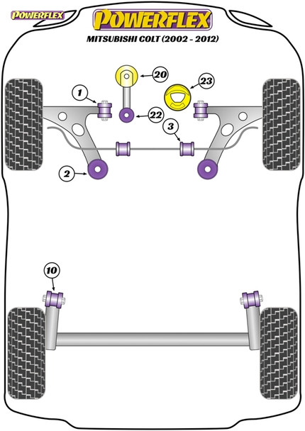 Powerflex Track Lower Engine Mount Large Bushes - Mitsubishi Colt (2002 - 2012) Powerflex Track Lower Engine Mount Large Bushes - Mitsubishi Colt (2002 - 2012)