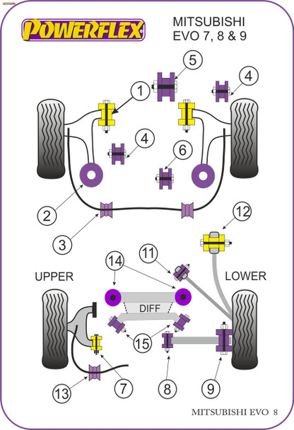 Powerflex Track Rear Diff Front Mounting Bushes, RS Models Only - Mitsubishi Lancer Evolution 7, 8 & 9 (inc 260) Powerflex Track Rear Diff Front Mounting Bushes, RS Models Only - Mitsubishi Lancer Evolution 7, 8 & 9 (inc 260)