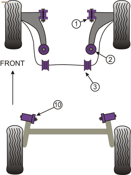 Powerflex Front Anti Roll Bar Bushes 20.5mm - Nissan Micra (K12) MK3 (2003 - 2009) Powerflex Front Anti Roll Bar Bushes 20.5mm - Nissan Micra (K12) MK3 (2003 - 2009)