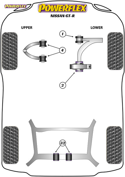 Powerflex Rear Differential-to-Subframe Mounting Bush - Nissan GT-R Powerflex Rear Differential-to-Subframe Mounting Bush - Nissan GT-R