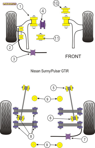 Powerflex Rear Track Arm Rear Bushes Kit - Nissan Sunny/Pulsar GTi-R (1990-1994) Powerflex Rear Track Arm Rear Bushes Kit - Nissan Sunny/Pulsar GTi-R (1990-1994)
