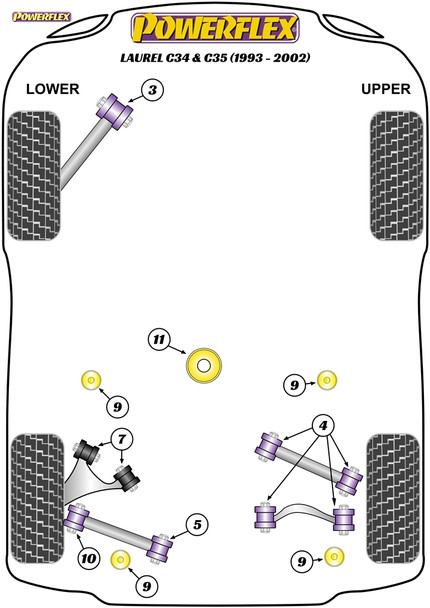 Powerflex Track Front Lower Radius Arm To Chassis Bush - Nissan Laurel C34 & C35 (1993 - 2002) Powerflex Track Front Lower Radius Arm To Chassis Bush - Nissan Laurel C34 & C35 (1993 - 2002)