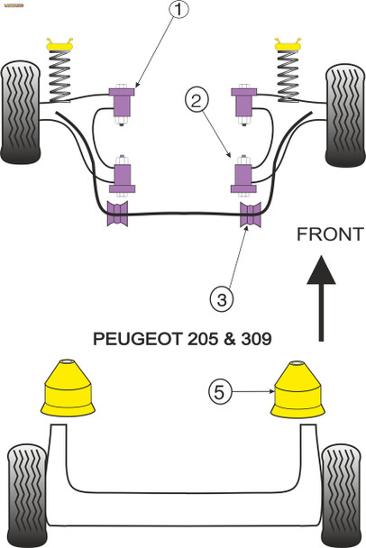 Powerflex Bump Stop, Peugeot 205/309 GTi & 306 Rear - Peugeot 205 GTi & 309 GTi Powerflex Bump Stop, Peugeot 205/309 GTi & 306 Rear - Peugeot 205 GTi & 309 GTi