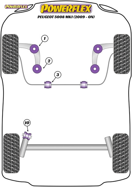 Powerflex Front Arm Front Bushes - Peugeot 5008 (2009-on)