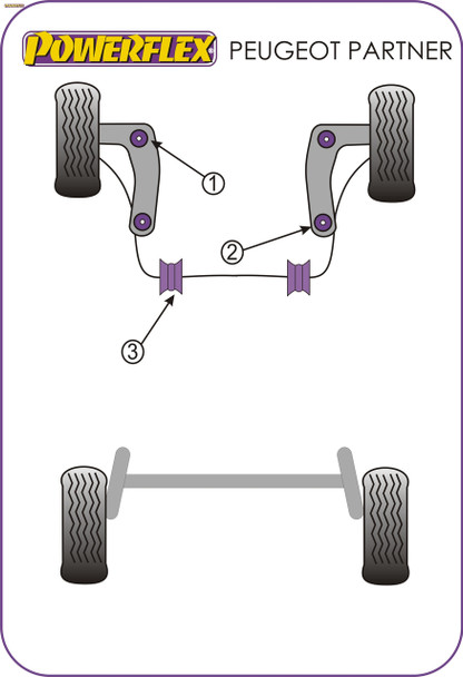 Powerflex Front Arm Rear Bushes - Peugeot Partner / Ranch Models Powerflex Front Arm Rear Bushes - Peugeot Partner / Ranch Models