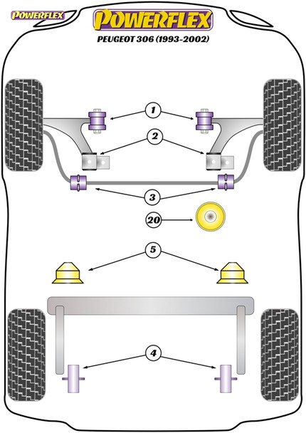 Powerflex Lower Rear Engine Mount Bush - Fast Road/Track - Peugeot 306