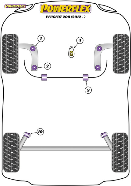 Powerflex Track Front Anti Roll Bar Bushes 20mm - Peugeot 208 (2012 - ON)