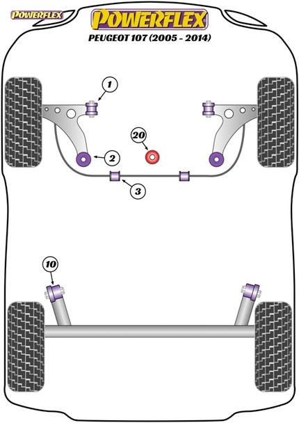 Powerflex Track Front Anti Roll Bar Bushes 22mm - Peugeot 107 (2005 - 2014)
