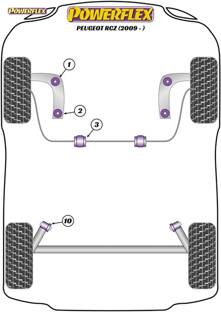 Powerflex Track Front Anti Roll Bar Bushes 23.5mm - Peugeot RCZ (2009-on) Powerflex Track Front Anti Roll Bar Bushes 23.5mm - Peugeot RCZ (2009-on)