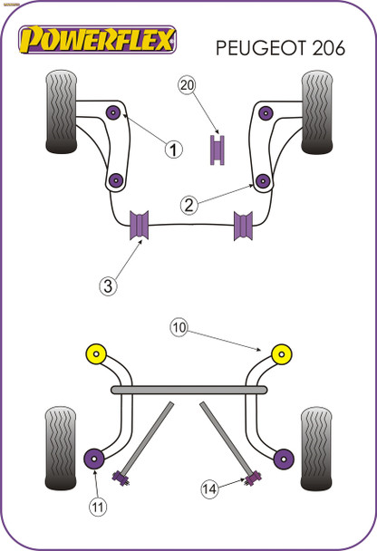 Powerflex Track Lower Rear Engine Mount Bushes - Peugeot 206 (1998 - 2006) - Powerflex Track Lower Rear Engine Mount Bushes - Peugeot 206 (1998 - 2006) -