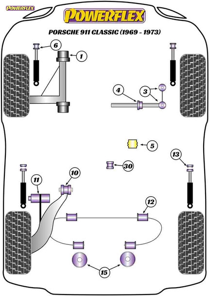 Powerflex Front Stabiliser Bar Bush 13mm - Porsche 911 Classic (1969 - 1973)