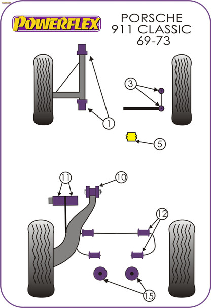 Powerflex Heritage Steering Column Bearing Support Bushes - Porsche 911 Classic (1969 - 1973)