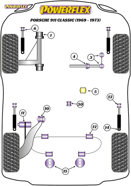 Powerflex Track Transmission Carrier Bush - Porsche 911 Classic (1969-1973)