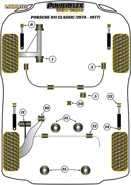 Powerflex Bolt-On Jack Pad Adaptor Kit - Porsche 911 Classic (1974-1977)