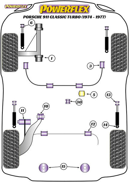 Powerflex Bolt-On Jack Pad Adaptor Kit - Porsche 911 Classic (1974-1977) Turbo Powerflex Bolt-On Jack Pad Adaptor Kit - Porsche 911 Classic (1974-1977) Turbo