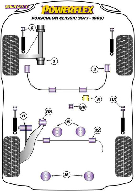 Powerflex Bolt-On Jack Pad Adaptor Kit - Porsche 911 Classic (1977 - 1986)