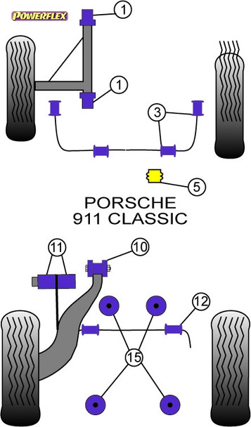 Powerflex Rear Anti Roll Bar Bushes 20mm - Porsche 911 Classic (1977 - 1986) Powerflex Rear Anti Roll Bar Bushes 20mm - Porsche 911 Classic (1977 - 1986)
