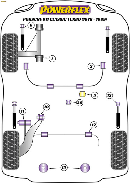 Powerflex Track Shift Rod Coupling Bushes - Porsche 911 Classic (1978 - 1989) Turbo