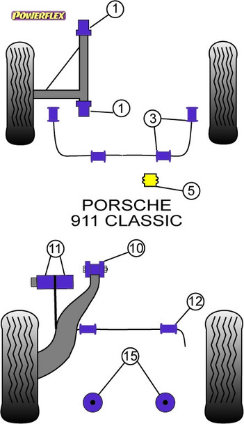 Powerflex Track Steering Column Bearing Support Bushes - Porsche 911 Classic (1978 - 1989) Turbo