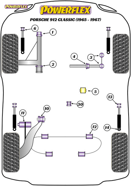 Powerflex Track Shift Rod Coupling Bush - Porsche 912 (1965-1967)