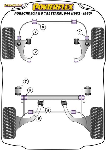 Powerflex Front Wishbone Inner Bushes - Porsche 924 and S (all years), 944 (1982 - 1985) Powerflex Front Wishbone Inner Bushes - Porsche 924 and S (all years), 944 (1982 - 1985)