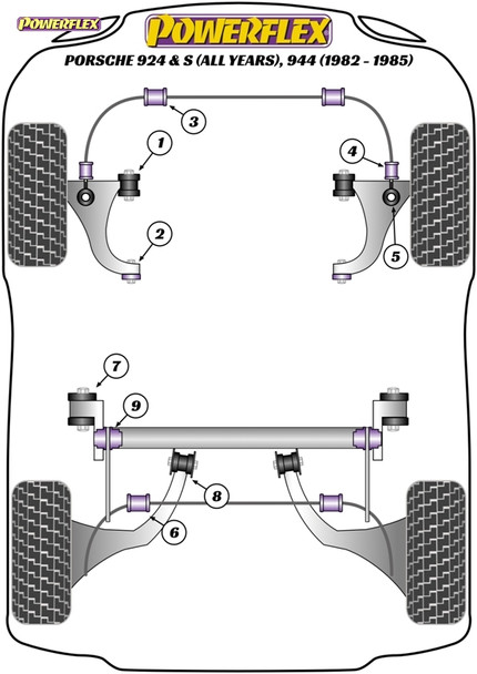 Powerflex Heritage Front Anti Roll Bar Bush 20mm - Porsche 924 and S (all years), 944 (1982 - 1985)