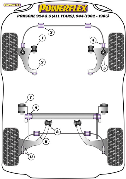 Powerflex Heritage Rear Drop Link Bush - Porsche 924 and S (all years), 944 (1982 - 1985)