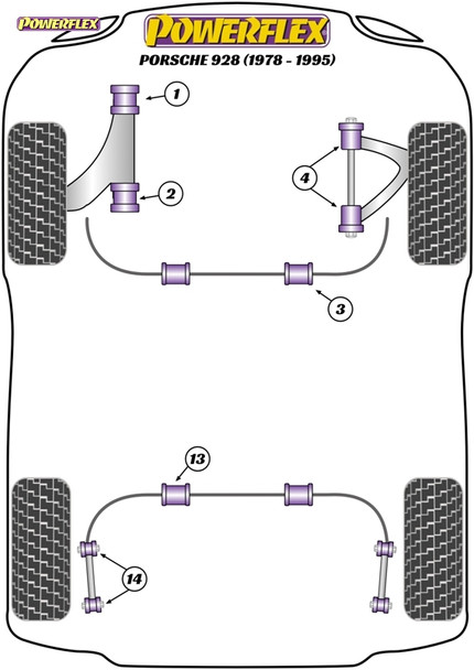 Powerflex Heritage Front Anti Roll Bar Bushes 28mm - Porsche 928 (1978-1995)