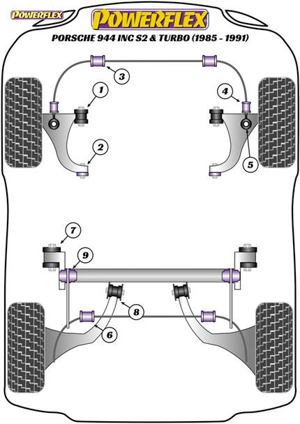 Powerflex Heritage Rear Axle Carrier Outer Mounting - Porsche 944 inc S2 & Turbo (1985 - 1991)