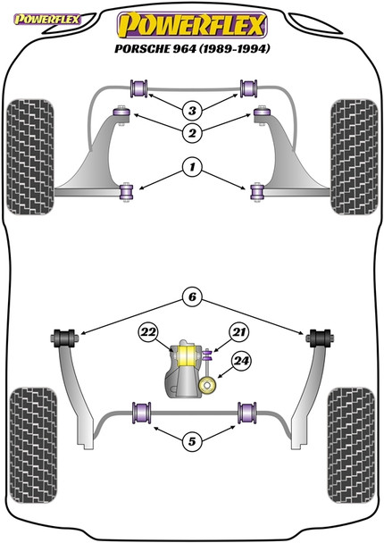 Powerflex Track Front Wishbone Front Bushes - Porsche 964 (1989 - 1994)