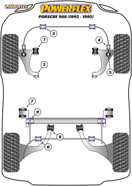 Powerflex Track Front Anti Roll Bar Bushes 26.8mm - Porsche 968 (1992-1995) Powerflex Track Front Anti Roll Bar Bushes 26.8mm - Porsche 968 (1992-1995)