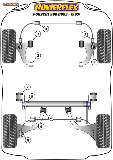 Powerflex Track Rear Drop Link Bush - Porsche 968 (1992-1995) Powerflex Track Rear Drop Link Bush - Porsche 968 (1992-1995)
