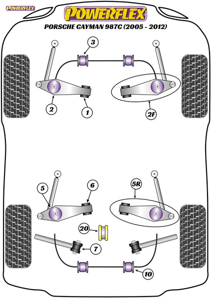 Powerflex Bolt-On Jack Pad Adaptor Kit - Porsche Cayman 987C (2005 - 2012) Powerflex Bolt-On Jack Pad Adaptor Kit - Porsche Cayman 987C (2005 - 2012)