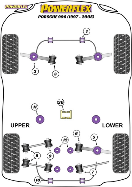 Powerflex Rear Link Arm Inner Bushes - Porsche 996 (1997-2005)