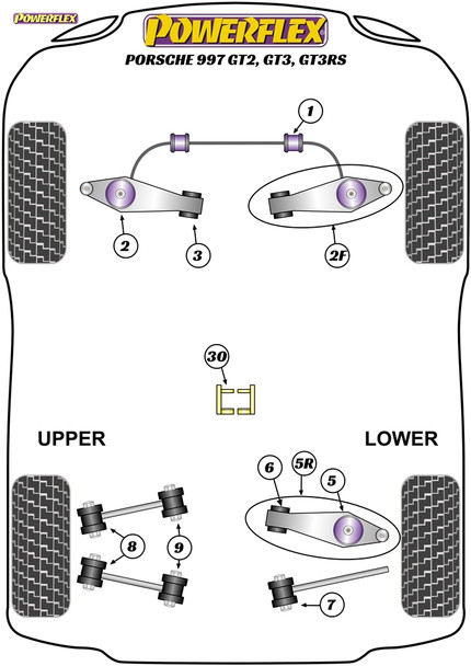 Powerflex Track Front Anti Roll Bar Bushes 25mm - Porsche 997 GT2, GT3 & GT3RS
